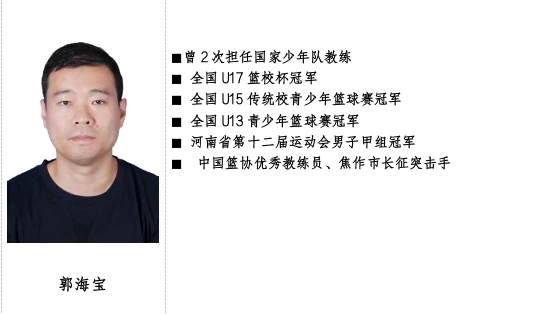 如何利用惩罚机制改进篮球训练效果_1